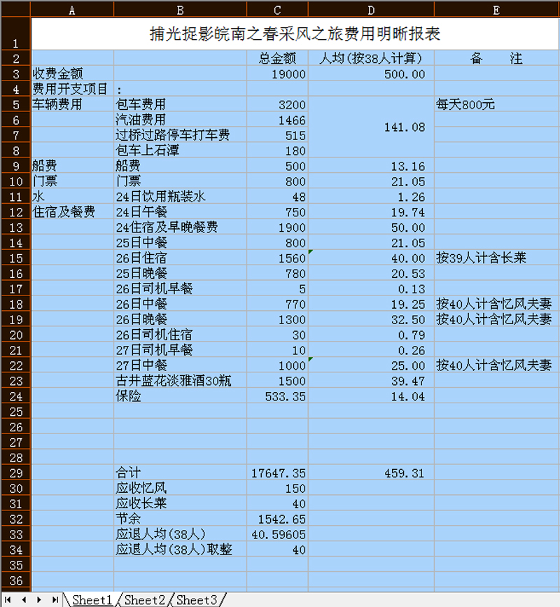 201103账目.jpg