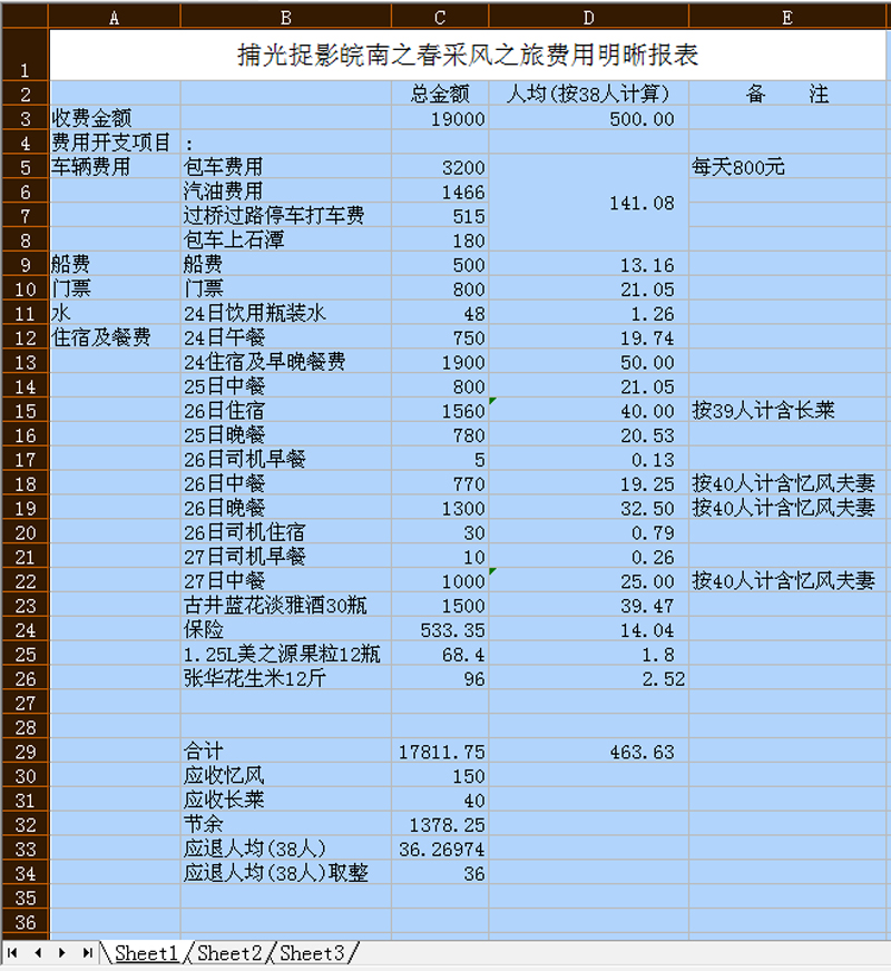 实际费用.jpg