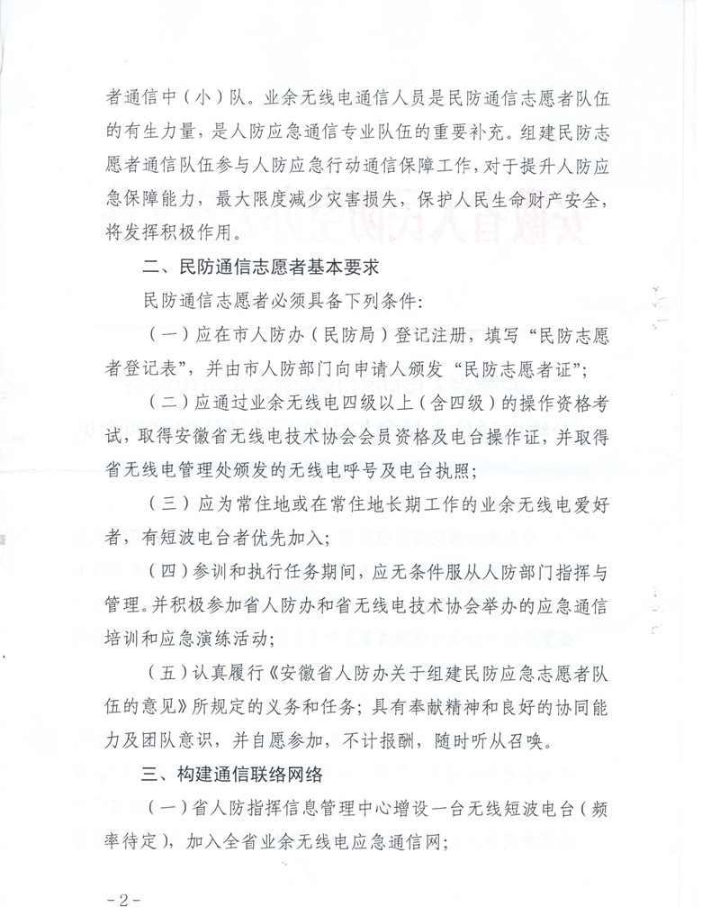 省人防77号文件2_副本.jpg